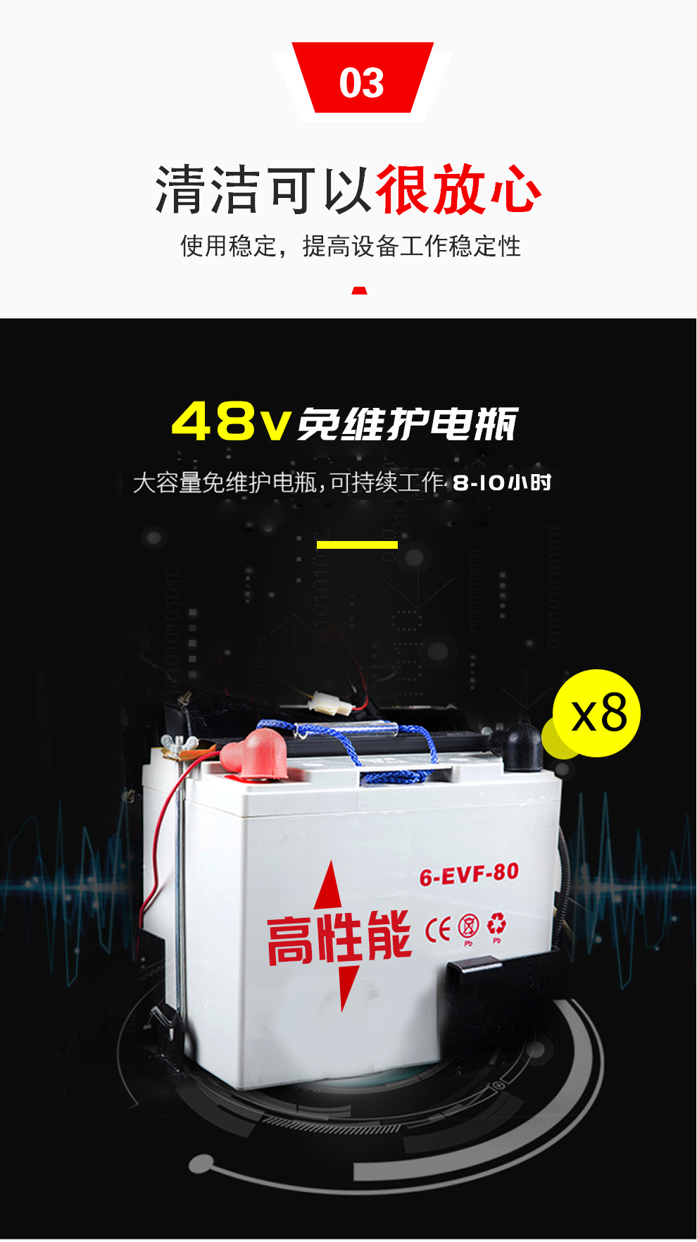 鼎洁盛世DJ2000PQ电动扫地车 工厂车间物业清扫机58