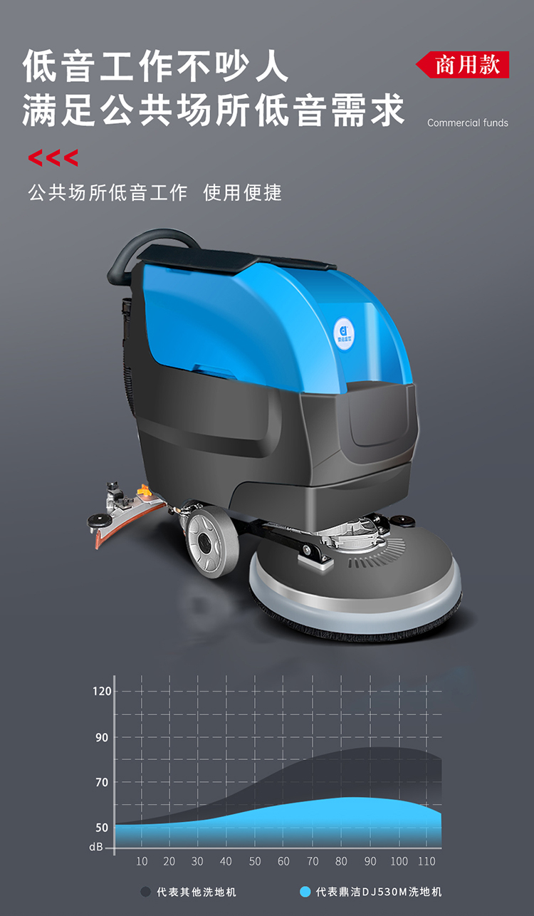 DJ530M手推式洗地机 手推式洗地机 拖地机厂家品牌30